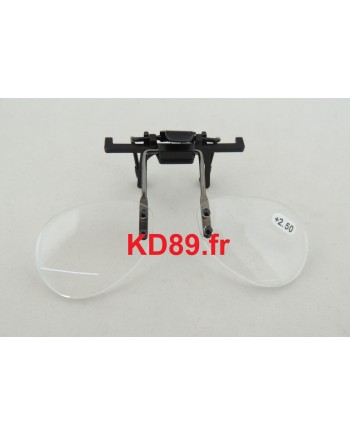 HOROTEC 00.255-1.5 – Loupe binoculaire pour lunettes