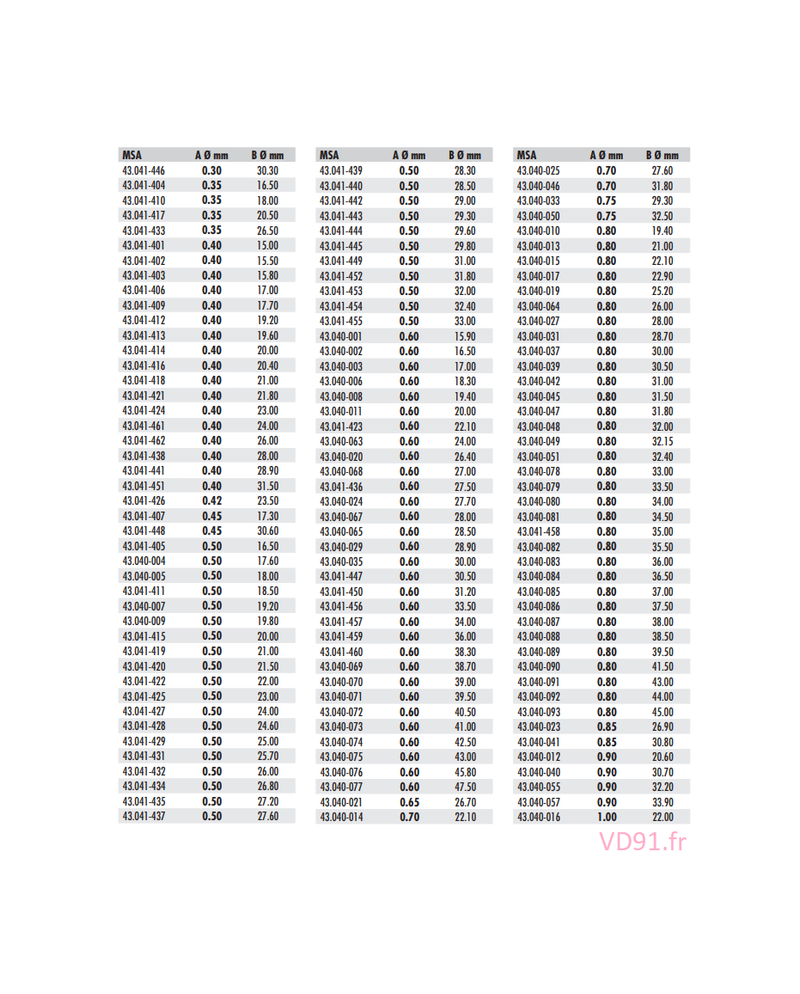 HOROTEC Joint rond a l'unite