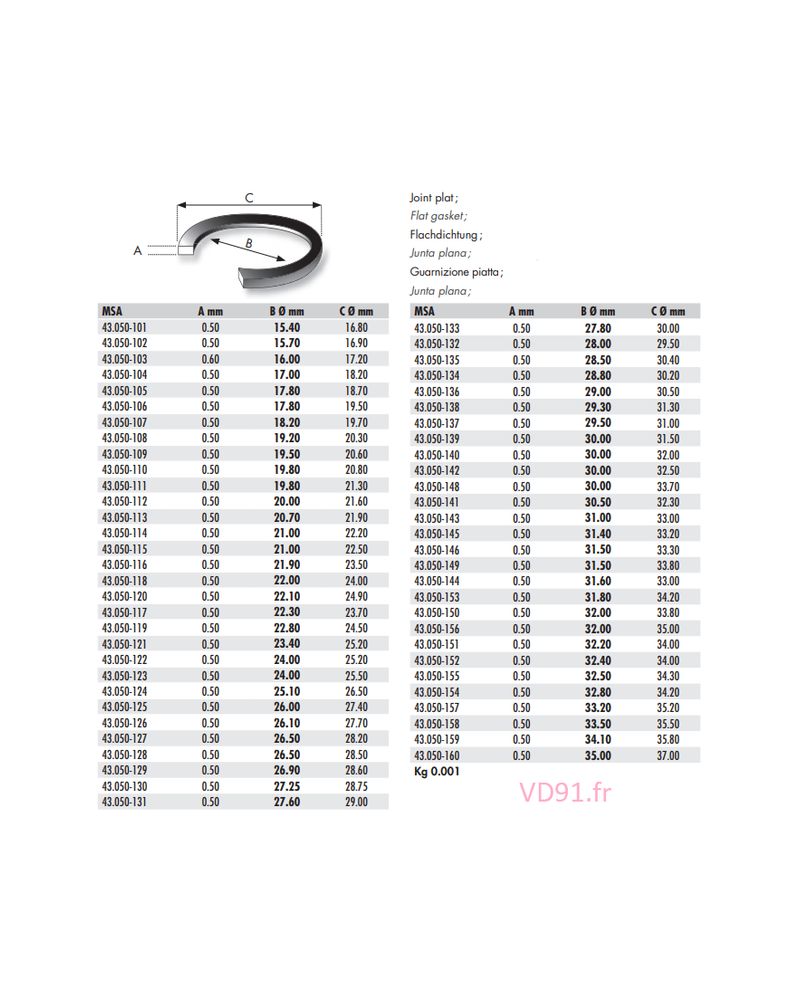 HOROTEC Joint plat a l'unite