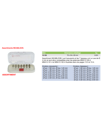 HOROTEC 13.153 – Assortiment Incabloc