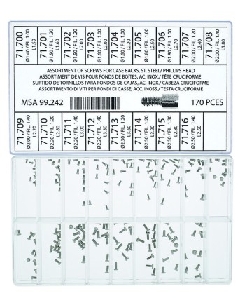 Assortiment de vis pour fonds de boîtes, acier inox, tête cruciforme - HOROTEC