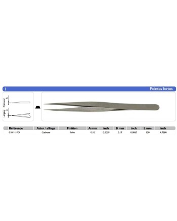 DUMONT - Brucelles en acier carbone N°1, N°2, N°3, N°4, N°5