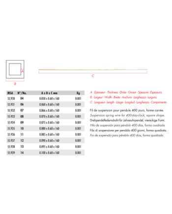 Fil de suspension NIVAROX by HOROTEC