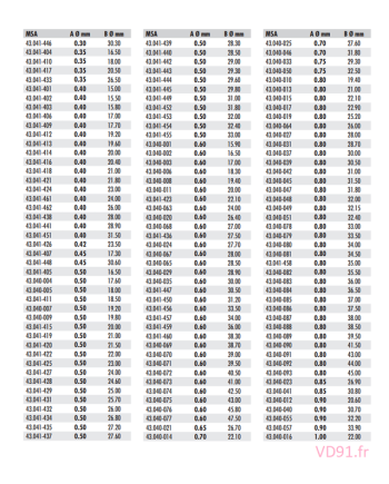 HOROTEC Joint rond a l'unite