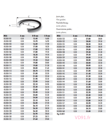 HOROTEC Joint plat a l'unite