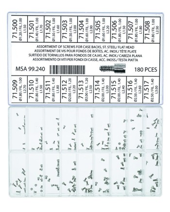 Assortiment de vis pour fonds de boîtes, acier inox, tête plate - HOROTEC